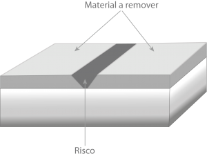 Diagrama Material a eliminar-Raya_PT