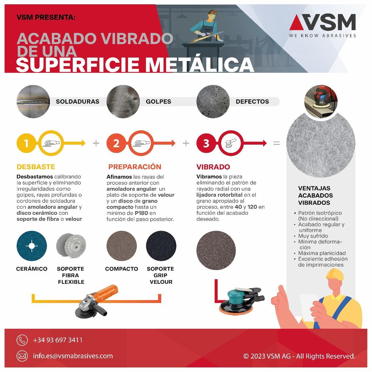 guía de acabado vibrado superficie metalicas